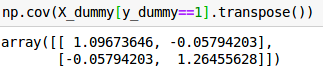 Covariance matrix with 2 features.