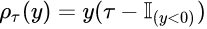 Loss Function of Quantile Regression (Source)