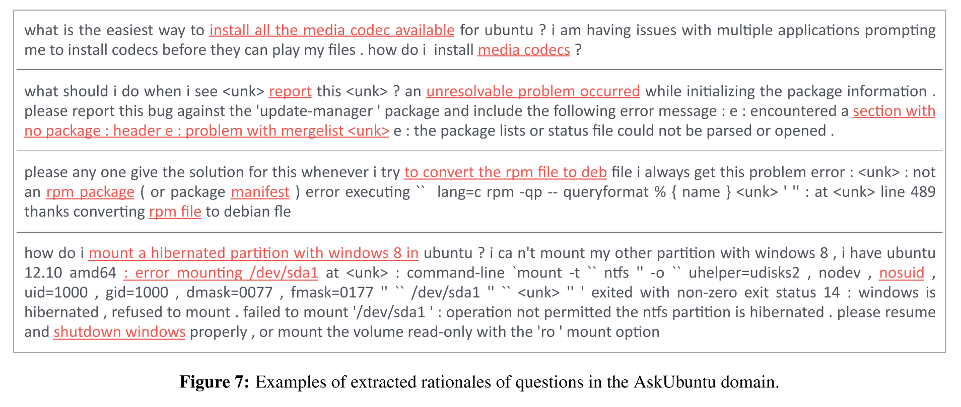 Examples of extracted rationales of questions in the AskUbuntu domain. Source: [2]