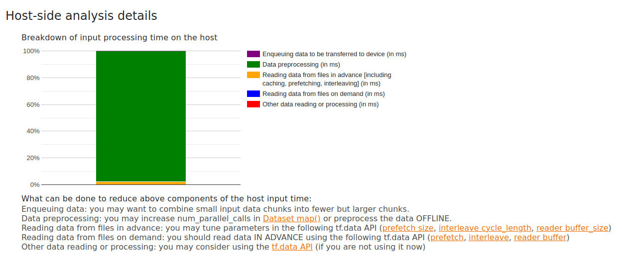 input_pipeline_analyzer